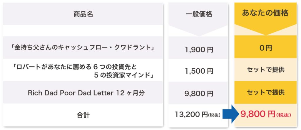 料金表