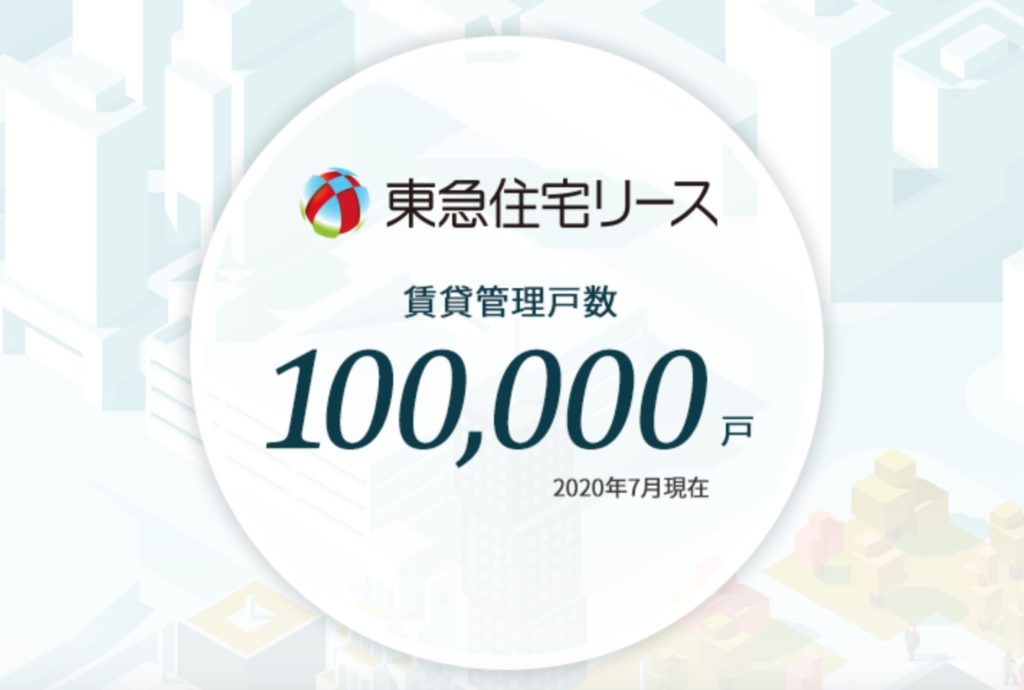 管理戸数